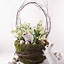 Image result for Easter Basket Ideas for Adults