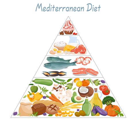 The Hidden Gem of The Mediterranean Diet Is Probably Already in Your Pantry