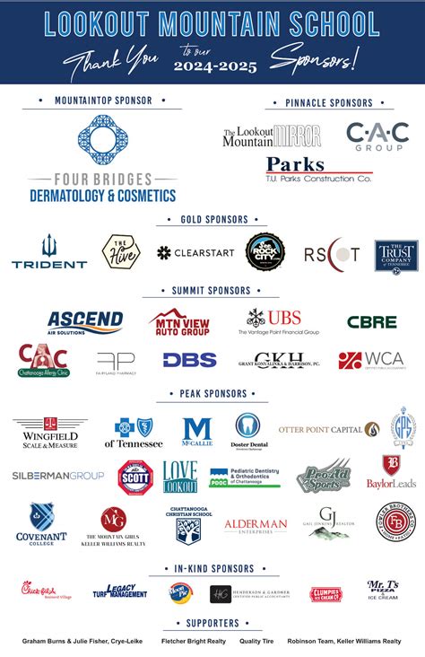 Home - Lookout Mountain School