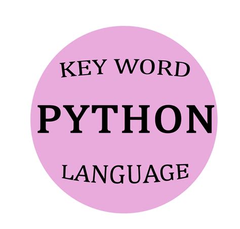 Image result for Python Language Words with Code Examples