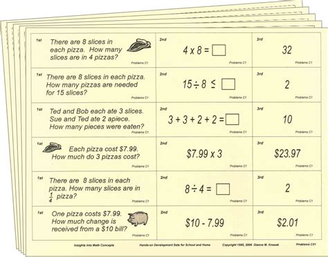 Image result for Problem Solving with C