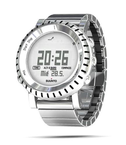 Suunto Core Functions 的图像结果