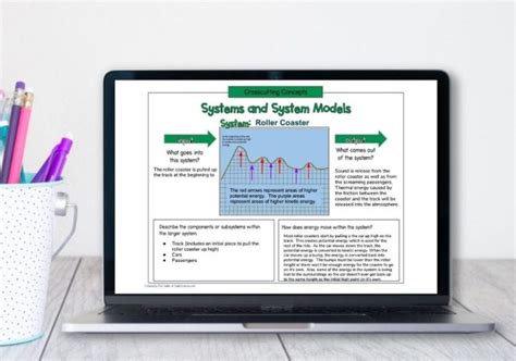 Image result for How to Make a Computer System Model
