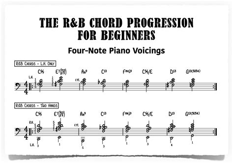 The R&B Piano Chord Progression For Beginners - Piano With Jonny