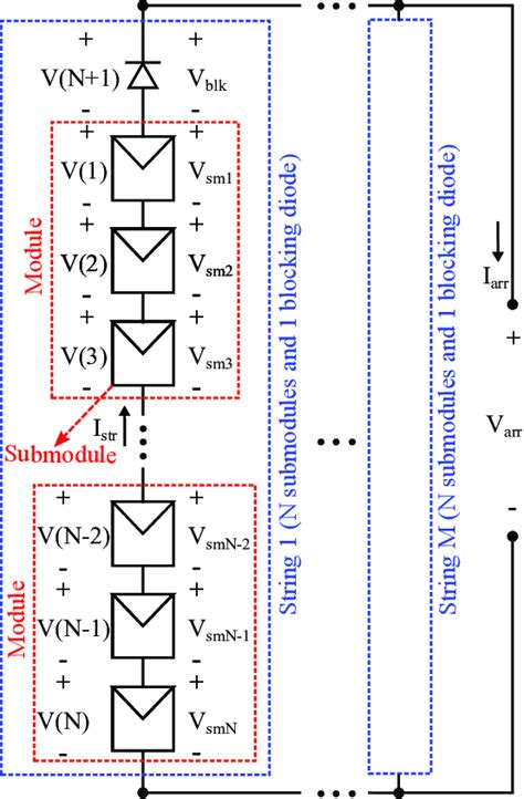 Image result for Series Parallel Array