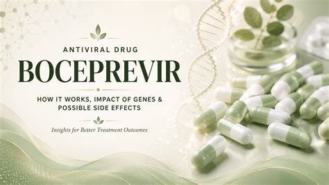 Antiviral drug Boceprevir : How the drug works, Impact of genes ...