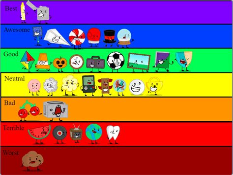 Image result for Make Your Own Object Overload