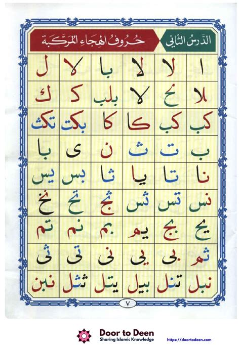 Noorani Qaida Arabic - Printable Pages, Share and Learn | Door to Deen