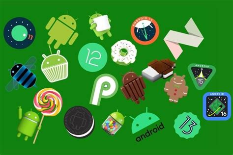 Image result for Android Names