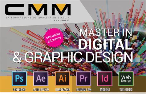 Image result for Masters InDesign