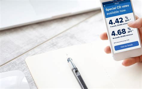 Banking, Investments, Mortgage Loans | Arvest Bank