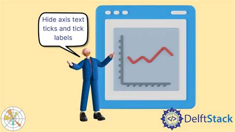 Image result for Plot Plor Y-Axis Label Hide Matplotlib Python