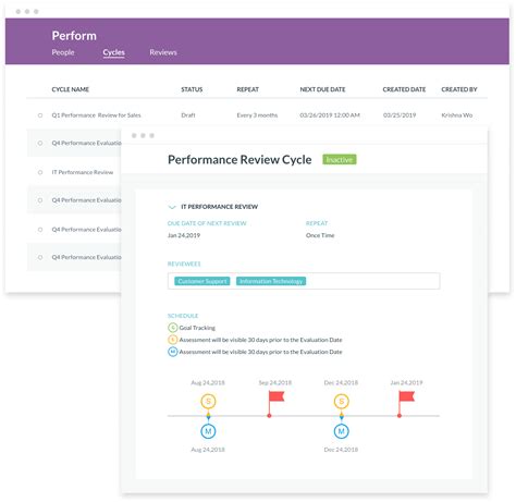 Employee Performance Review Software 的图像结果
