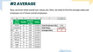 Excel-Formula Tutorial with Examples 的图像结果