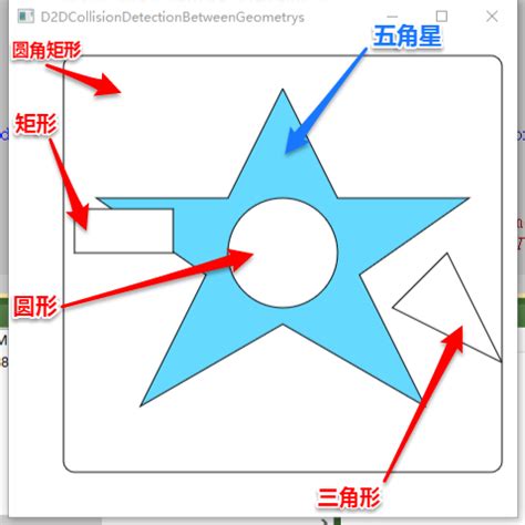 Direct2D Tutorial 的图像结果