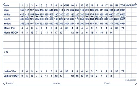 Golf - The Kittansett Club