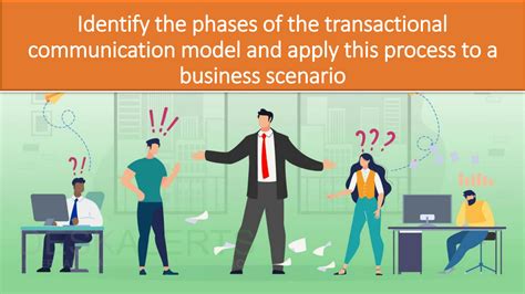 Image result for Transactional Communication Process Model