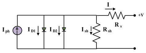 Parameter Estimation of Modified Double-Diode and Triple-Diode ...