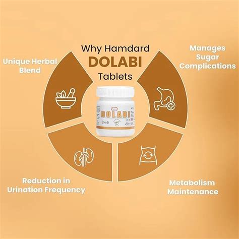 Hamdard Dolabi Tablet