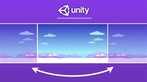 Image result for Unity Web App Background
