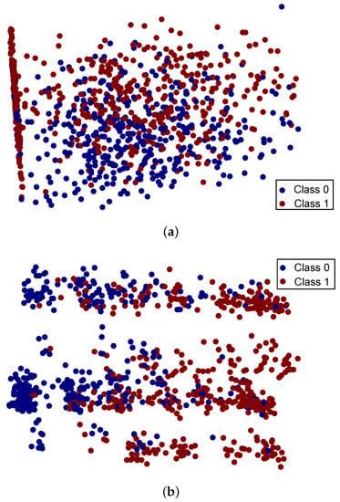 Incorporating CNN Features for Optimizing Performance of Ensemble ...