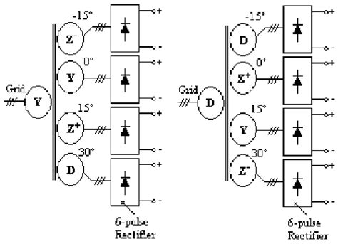 Computer System Connection Diagram 的图像结果