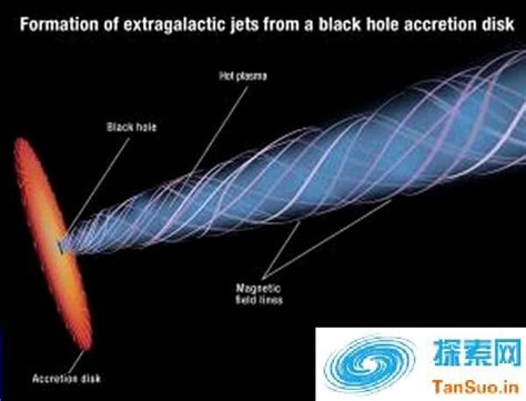 M87星系中央黑洞喷射出一股过热气体 | 探索网