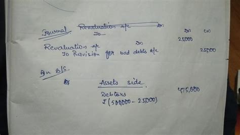 The sundry debtors in the books of a trader were Rs500000 create a ...