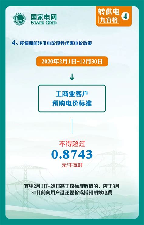 为何部分上海居民12月的电费上千了？ - 知乎