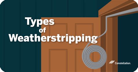 Image result for Weatherstrip Types