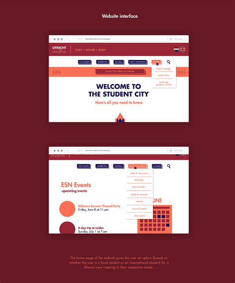 Image result for Web Design Basics