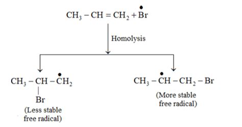 NCERT Solutions for Class 11 Chemistry chapter 13 Hydrocarbons PDF - eSaral