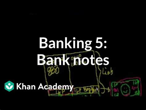 Banking 5: Introduction to bank notes Video Lecture - Economics