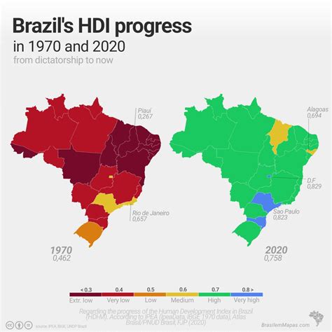 Hdi Map Of Brazil