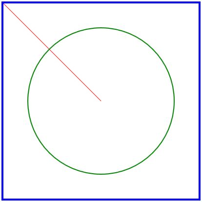 How to Draw a Simple Arc 的图像结果