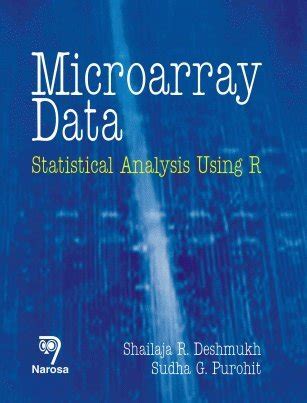 Microarray Data Analysis Using R 的图像结果