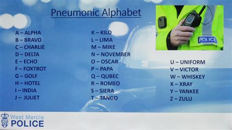 Tuition Medical Behaviour Support Service - West Mercia Police