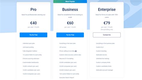 Recruit CRM 的图像结果