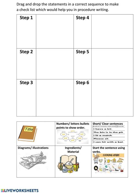 Image result for Procedure Writing Checklist