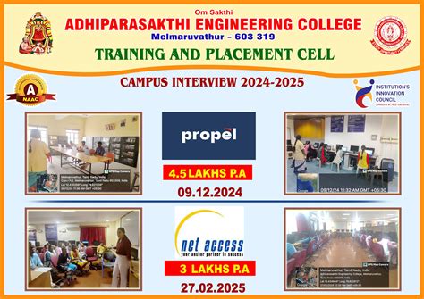 Placement Cell