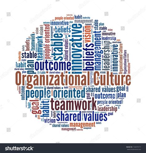 Culture Word Art 的图像结果