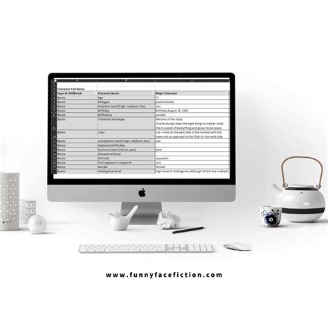 Image result for Character Design Spreadsheet