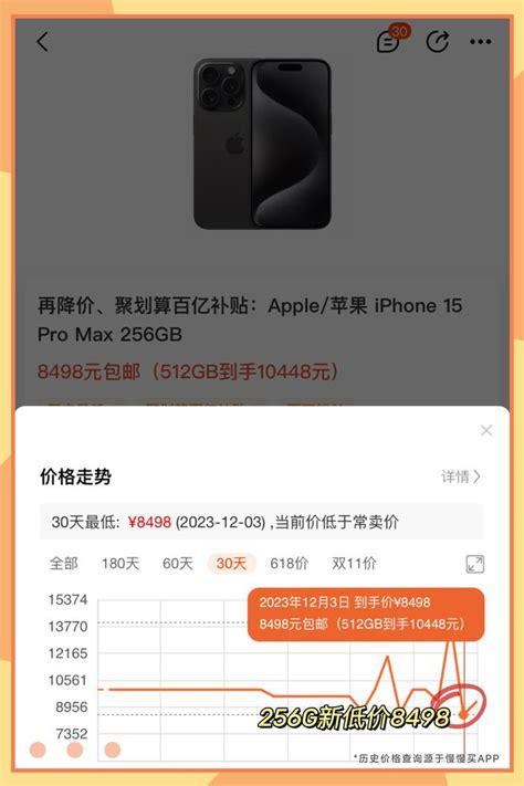 慢慢买比价APP 的想法: 苹果15临近年底又开始调价了 | 15代iPhone近期又开始调价动作了，256G版Pro Max降至新低价 ...