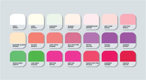 Rgb Color Chart Images – Browse 11,643 Stock Photos, Vectors, and Video | Adobe Stock