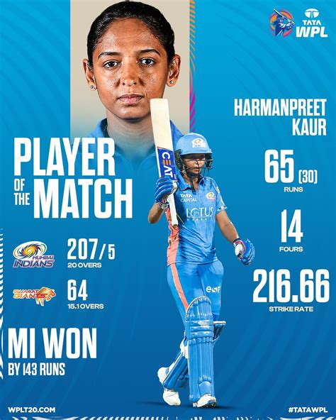 Harmanpreet Kaur bagged the Player of the Match award for her ...