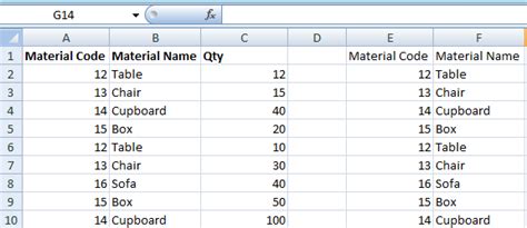 Image result for Sumif Forma