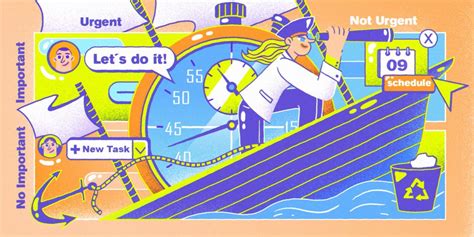 Image result for ABC Method Time Management