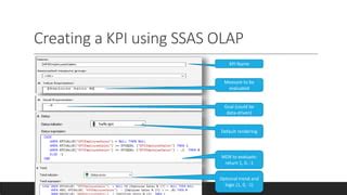 Image result for SSAS KPI Tutorial