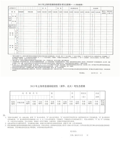 上海高考志愿填报表样表2021 上海高考志愿填报流程图解