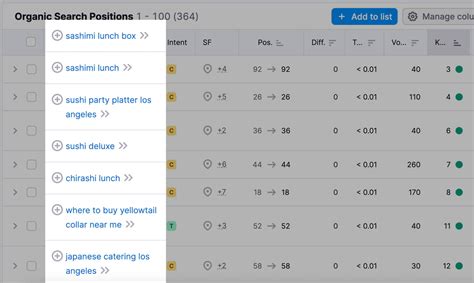Local SEO Sample Building 的图像结果